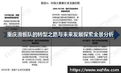 重庆滑板队的转型之路与未来发展探索全景分析