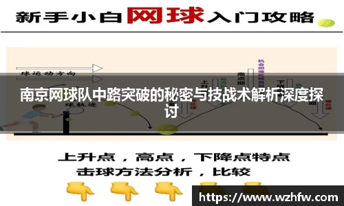 南京网球队中路突破的秘密与技战术解析深度探讨