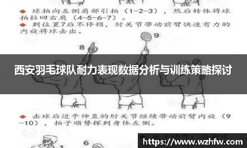 西安羽毛球队耐力表现数据分析与训练策略探讨