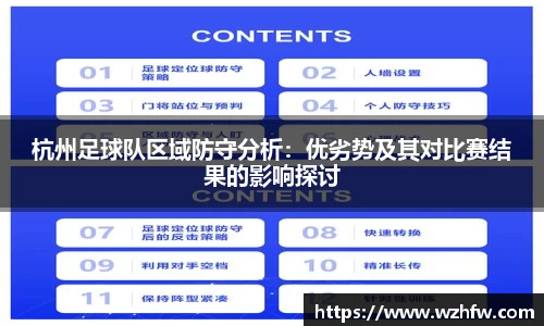 杭州足球队区域防守分析：优劣势及其对比赛结果的影响探讨