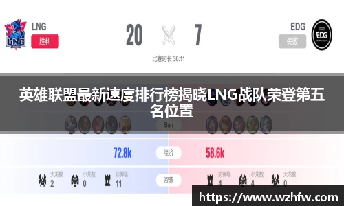 英雄联盟最新速度排行榜揭晓LNG战队荣登第五名位置