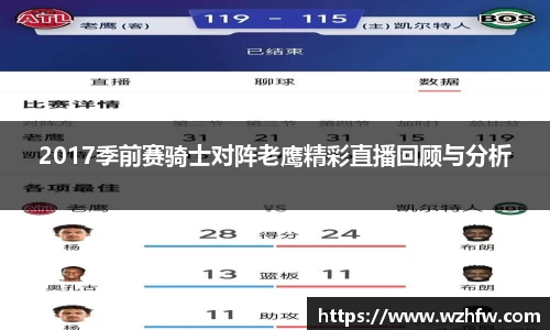 2017季前赛骑士对阵老鹰精彩直播回顾与分析