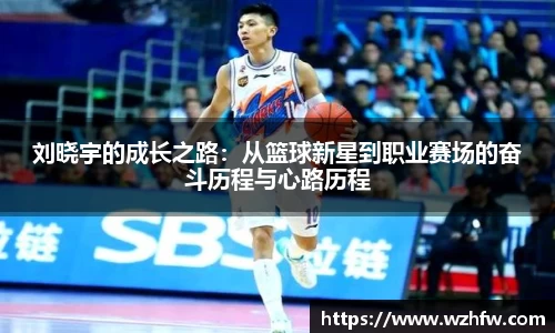 刘晓宇的成长之路：从篮球新星到职业赛场的奋斗历程与心路历程