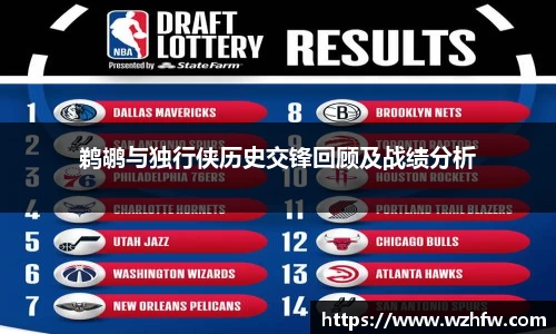 鹈鹕与独行侠历史交锋回顾及战绩分析