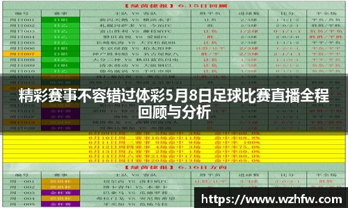 精彩赛事不容错过体彩5月8日足球比赛直播全程回顾与分析