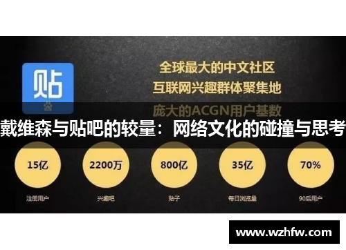 戴维森与贴吧的较量：网络文化的碰撞与思考